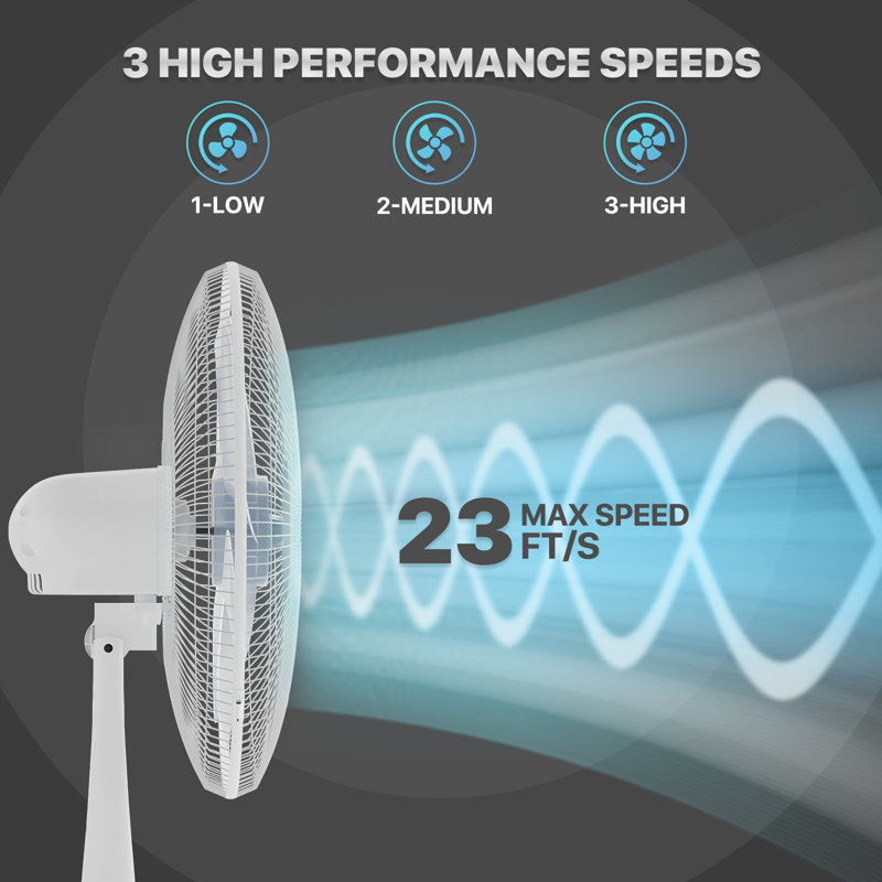 17" Adjustable Oscillating Pedestal Fan with 3 Speeds, Standing Cooling Fan w/ Remote, Stand Up Fan, White