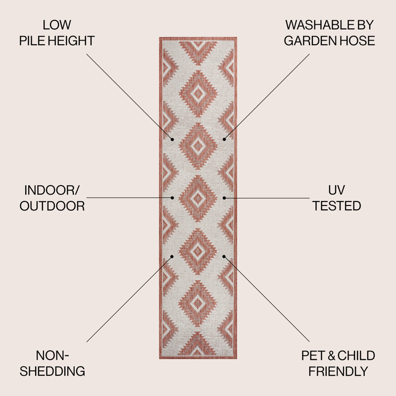 Tapis intérieur / extérieur Kyona, Tapis de couloir 2 pi x 7 pi 10 po