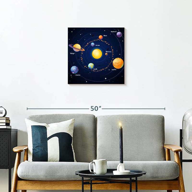 Oberle Educational Solar System, 20" H x 20" W