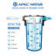 Filtration System