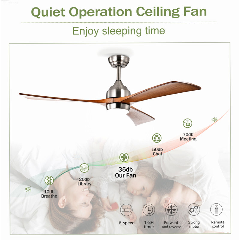 Ventilateur de plafond 52 po à 3 pales avec moteur à courant continu et minimaliste, nickel satiné, Satin Nickel