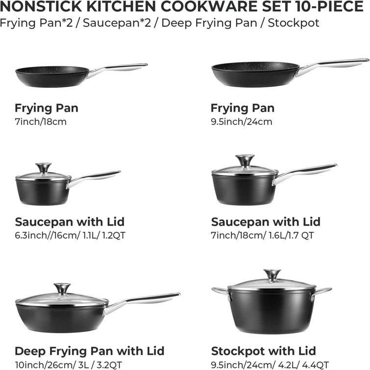 https://assets.wfcdn.com/im/69790126/resize-h755-w755%5Ecompr-r85/2491/249146236/10+-+Piece+Non-Stick+Aluminum+Cookware+Set.jpg