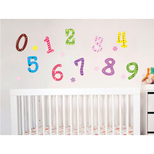 Text & Numbers Non-Wall Damaging Wall Decal