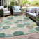 Machine Washable Indoor/Outdoor Xhevrie Teal Rug