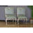 19'' H Fabric Upholstered Side Chair