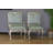 19'' H Upholstered Side Chair