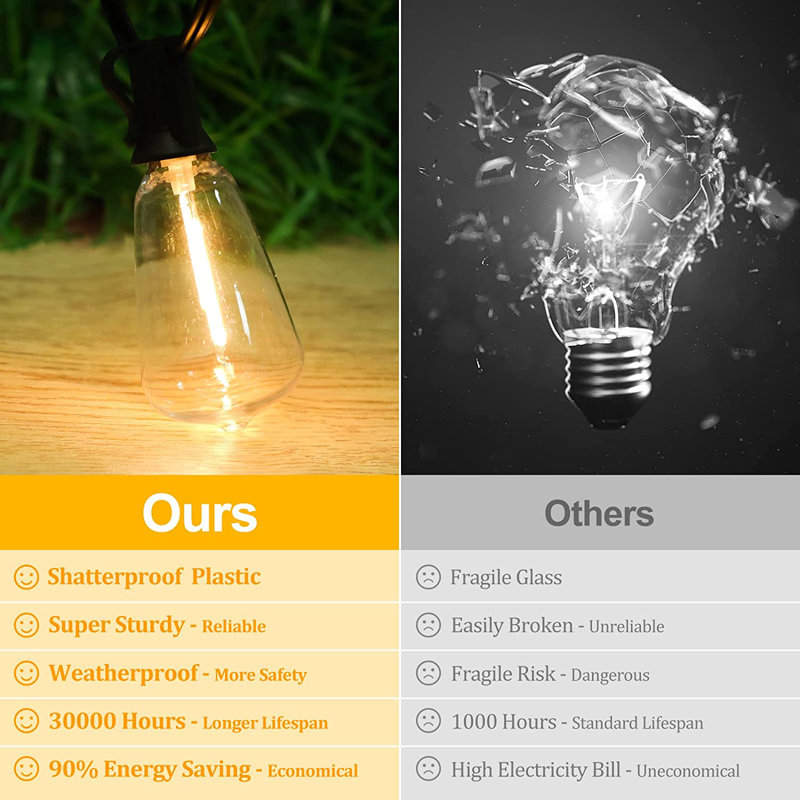 Montesinos 52 - Bulb 1200'' Plug-in String Light