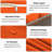 14 Piece Outdoor Sectional Cushions, 4"water-resistant Outdoor Sofa Cushions Replacement-559537262