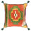 Transylvanian Roots Linen Square Pillow Cover & Insert