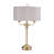 Antique Brass is out of stock selected