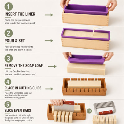 Soap Loaf Making Cutting Molds Kit with Silicone Mold + Wood Box + Wooden Cutter Mold + Straight Wavy Stainless Steel Cutters Slicer