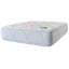 15.5'' Plush Pillow Top Innerspring Two-Sided Mattress