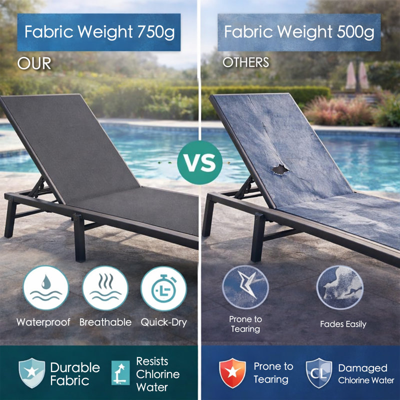 Kozyard 3-Piece Patio Lounge Set, 2 Foldable Outdoor Lounge Chairs with Side Table, Aluminum Frame Patio Loungers with 5-Position Adjustable Backrest, Breathable Textilene Fabric, No Assembly Required, Reclining & Full Flat for Pool, Beach & Patio Gray