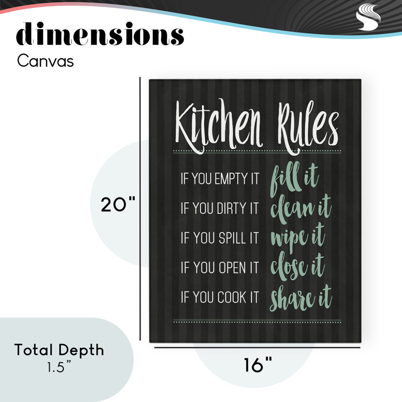 «Kitchen Rules» sur toile noire et verte, design par lettré et doublé, H 20 po x l 16 po