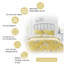 Birdie Blossom Duvet Cover and Pillowcases Set, Polycotton, Machine Washable, Soft Yarn Bedding-109983767-109983769