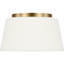 Halvorsen 2 - Light LED Flush Mount-1835853737