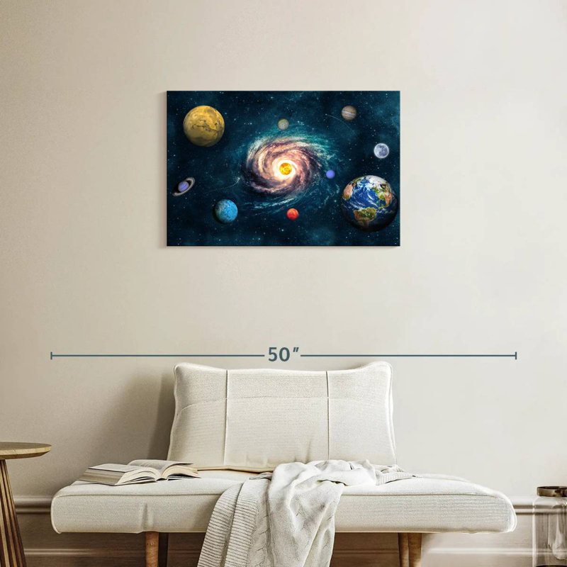 Oberle Planets Around The Sun, 20" H x 30" W