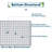 Elegant 60" W x 32" D x 4" H Shower Base with Single Threshold Anti-Slip Acrylic Shower Pan White-102306064