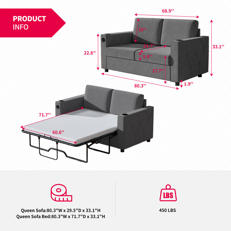 Dreyvin Upholstered 80.3'' Sofa, Dark Gray Velvet