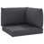 Anthracite selected