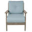 Chaise Lehigh-1347728658