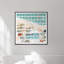 Reminiscent Retreat Polaroid II Print by Bella Lane