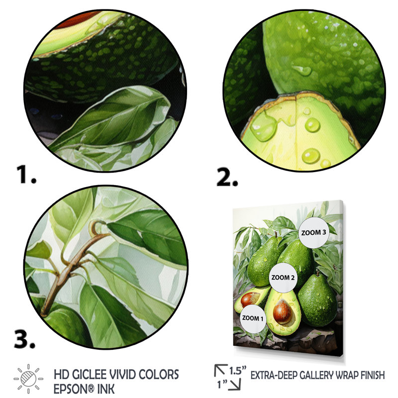 Fruit Lush Avocado II " Fruit Lush Avocado II ", 20" H x 12" W x 1" D