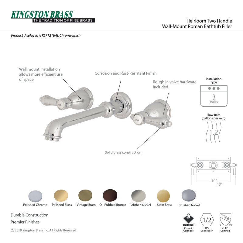 Kingston Brass Heirloom Two-Handle 3-Hole Wall Mount Bathroom Faucet, Brushed Nickel