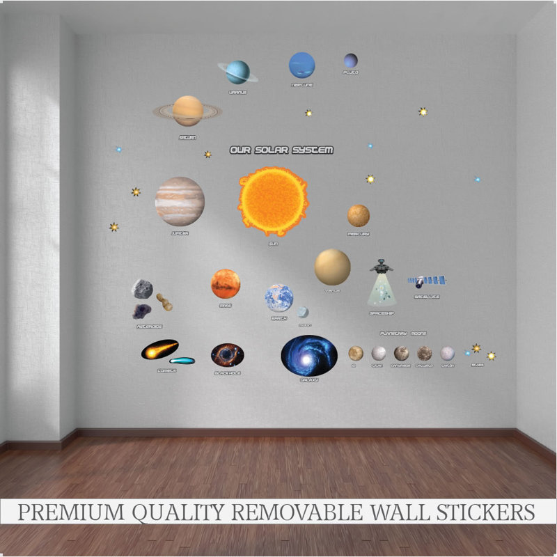 Astrology & Stars Non-Wall Damaging Wall Decal