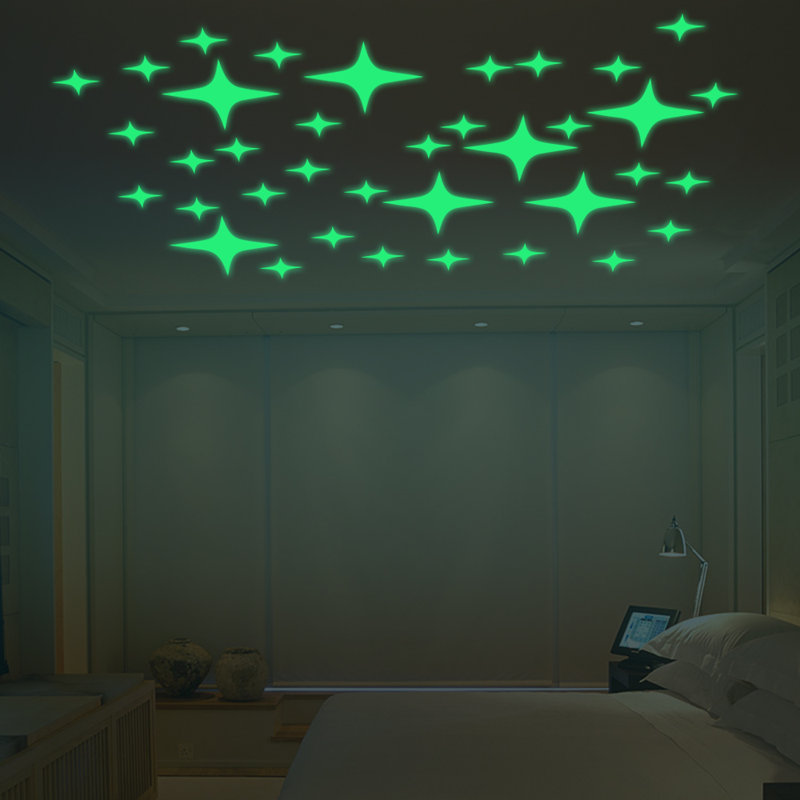Astrology & Stars Non-Wall Damaging Wall Decal