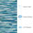 Theriot Performance Hand Tufted Abstract Indoor / Outdoor Rug-60661104