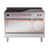 Stainless Steel/Copper is out of stock