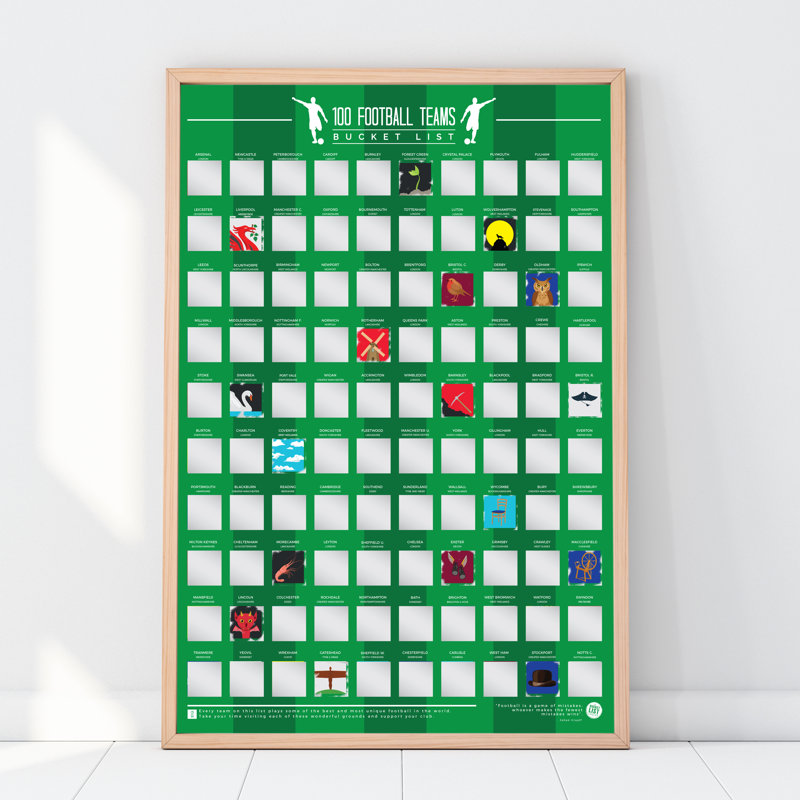 100 Football Teams - Single Picture Frame Print