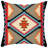 Abstract Velvet Pillow Cover