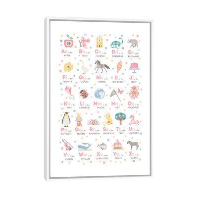 " Girls Alphabet "