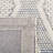 Branislavka Hand Woven Performance Geometric Rug-81074145