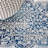 Modern Persian Vintage Medallion Navy/Light Gray Rug-865176440