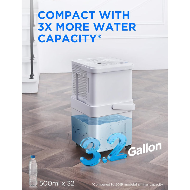 Déshumidificateur Midea Cube 20 pintes pour sous-sol, 1500 Ft, Energy Star, 20Pint