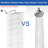 Rain Fixed Shower Head 2.5 GPM GPM