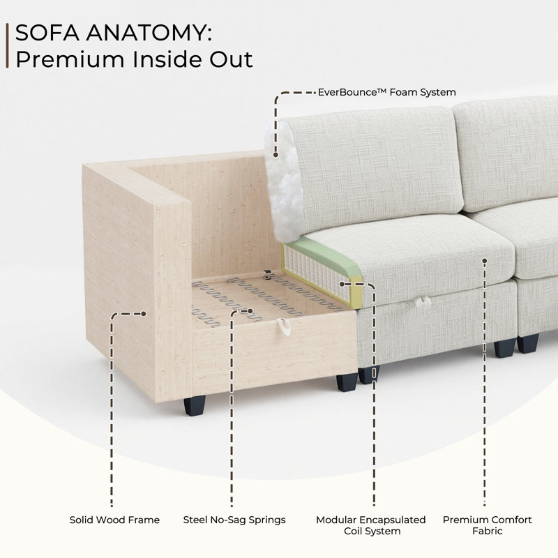 Canapé modulaire surdimensionné de 128 po avec rangement et housses amovibles, configuration convertible en forme de U, en forme de L et de canapé-lit, canapé moderne à 6 places avec repose-pieds mobile