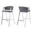 Chaise de bar