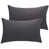 Dark Gray is out of stock