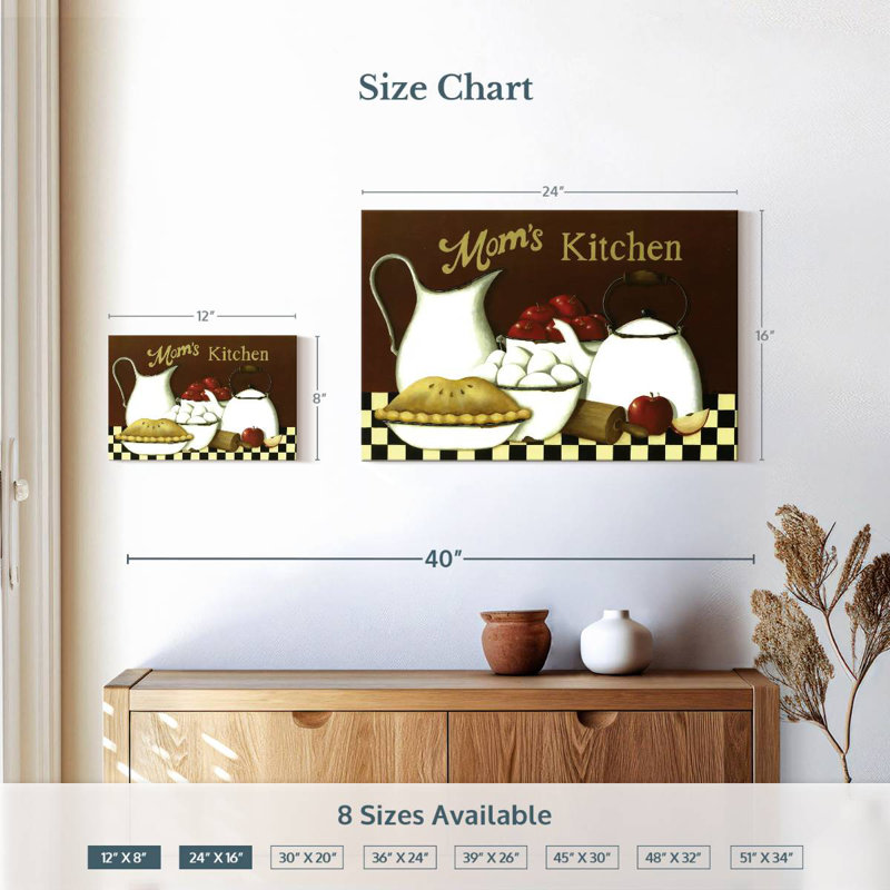 Kema Mom's Kitchen Wall Sign, 16" H x 24" W