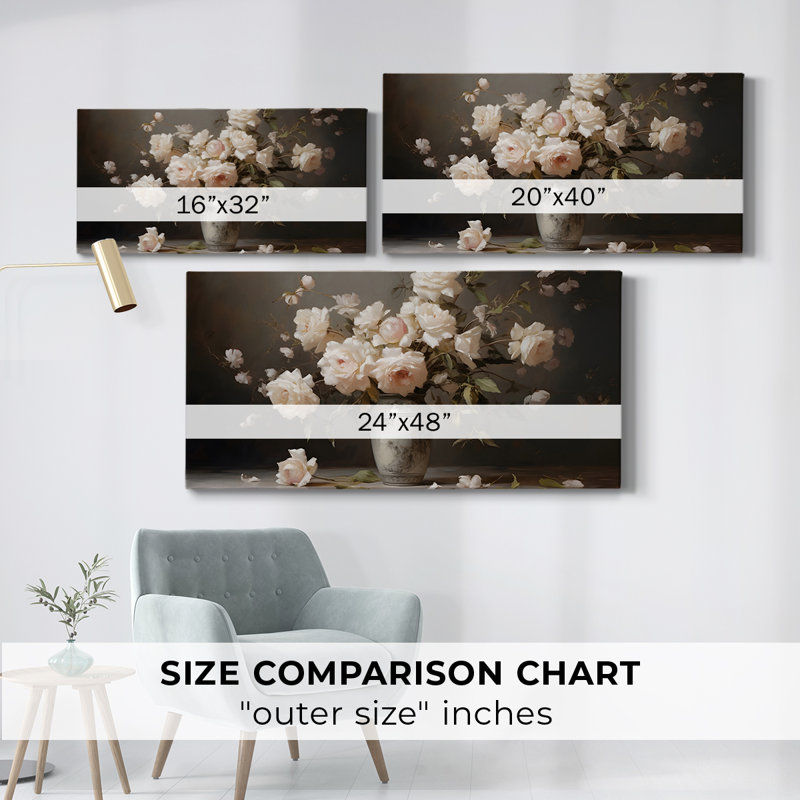 Botanical Series-CDLX III - Toile tendue avec châssis - Prêt à être accroché, H 16 po x l 32 po