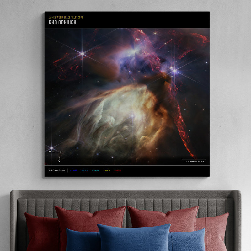 NASA - James Webb Telescope - Rho Ophiuchi Compass - Print on Canvas, 30cm H x 30cm W x 4cm D