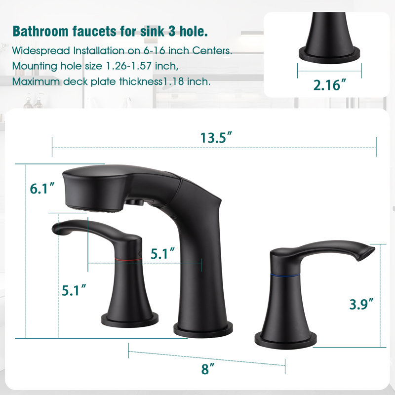 Widespread Bathroom Faucet, Matte Black