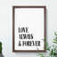 Love Always and Forever - Picture Frame Typography-62802597-62802596