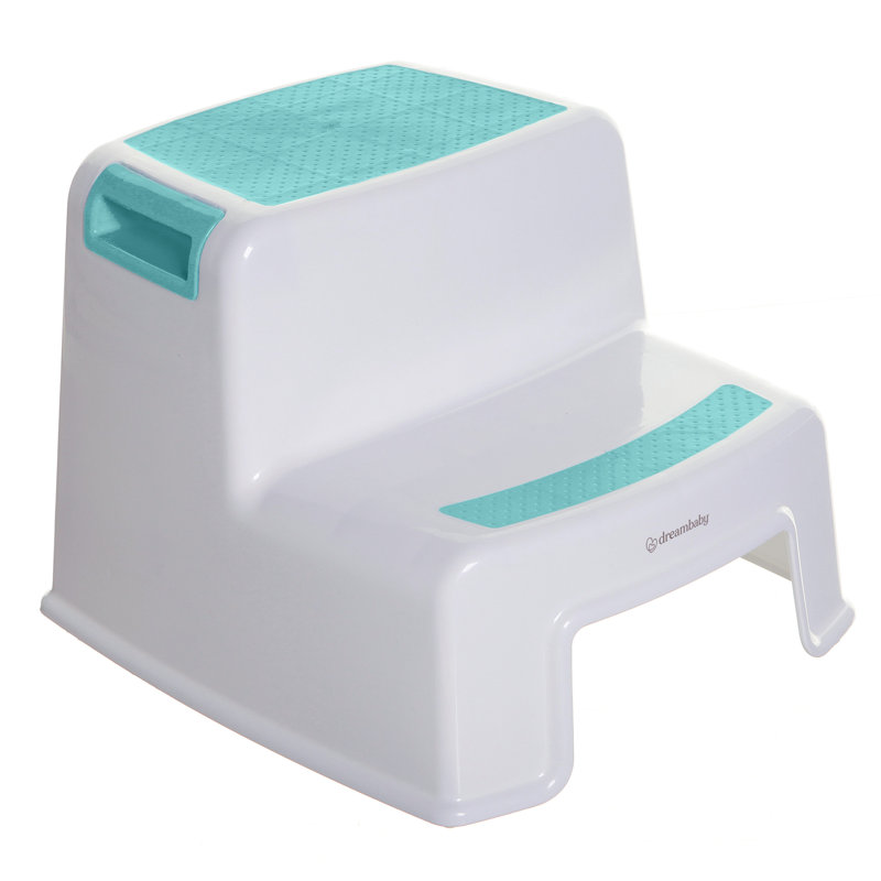 2 - Step Stool, Aqua