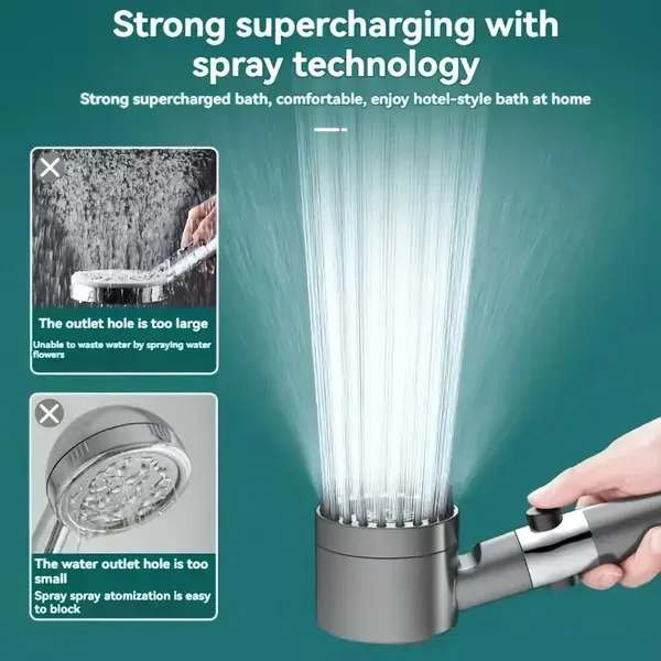 2.36" Mini Shower Head Set - 47" Long Stainless Steel Hose, Easy Install with Bracket (5-Pack)