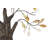 Traditional Landscape & Nature Wall Decor